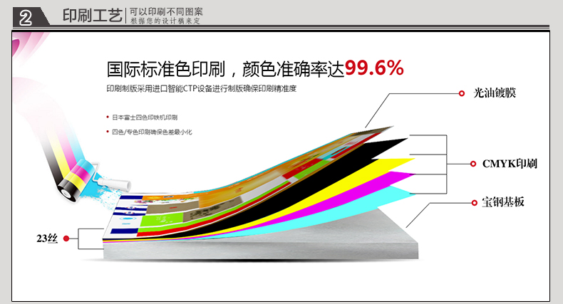 產(chǎn)品詳情頁(yè)模板_06.jpg