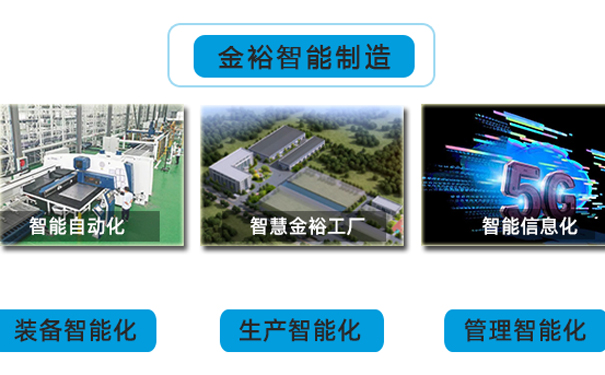 金裕制罐5G+數字化工廠轉型